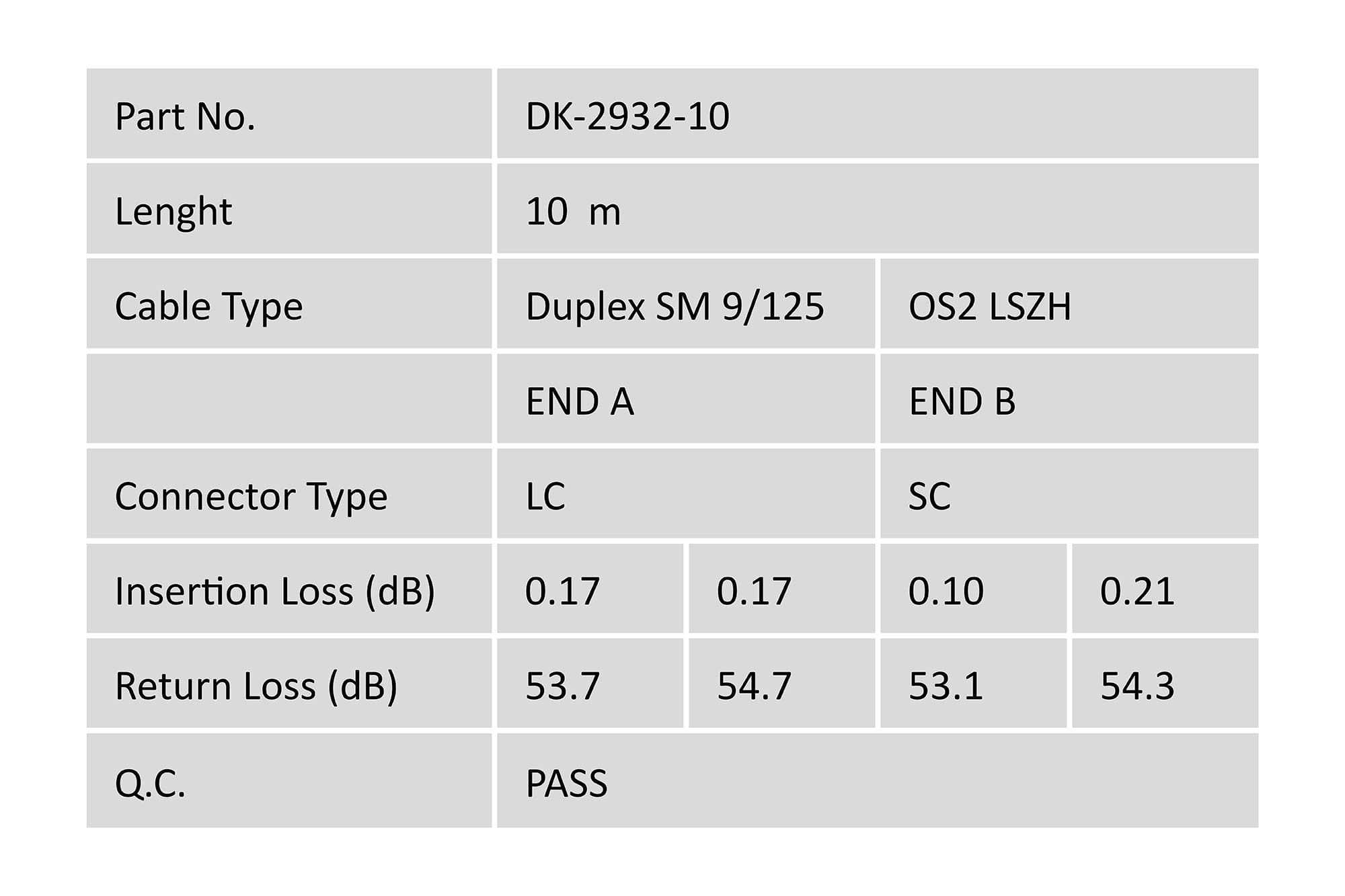 DIGITUS LWL Singlemode Patchkabel, LC / SC