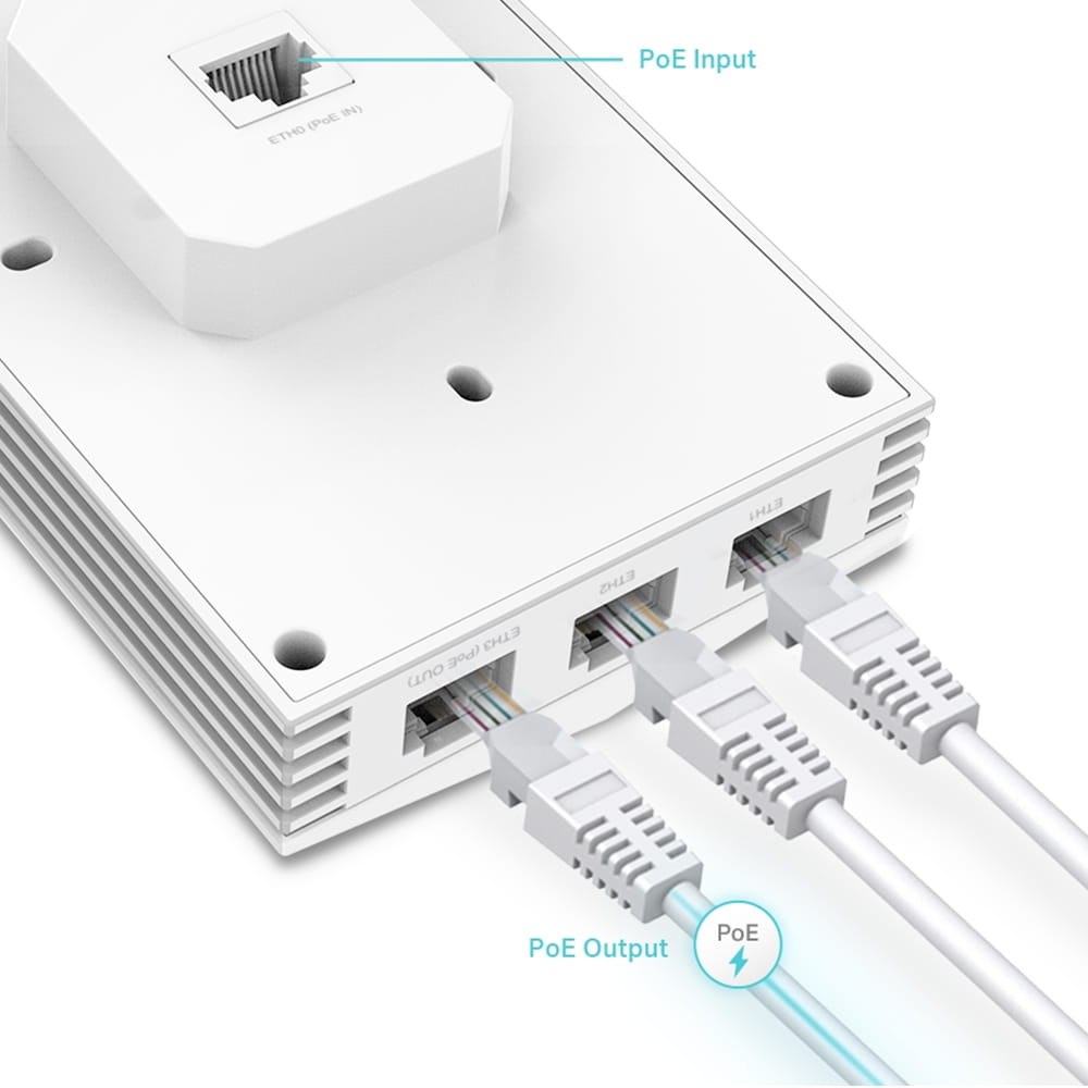 TP-LINK Omada EAP655-Wall V1 - Accesspoint - Wi-Fi 6