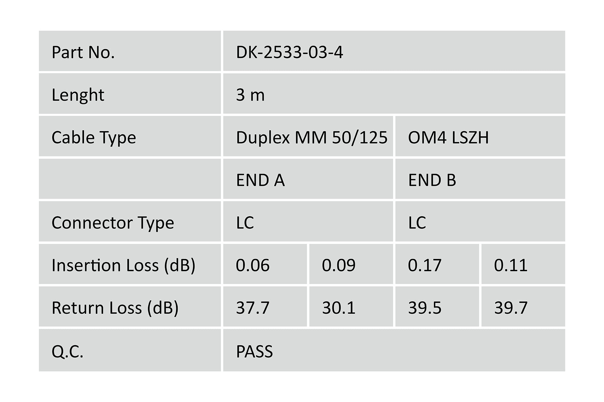 DIGITUS LWL Multimode Patchkabel, OM4, LC / LC