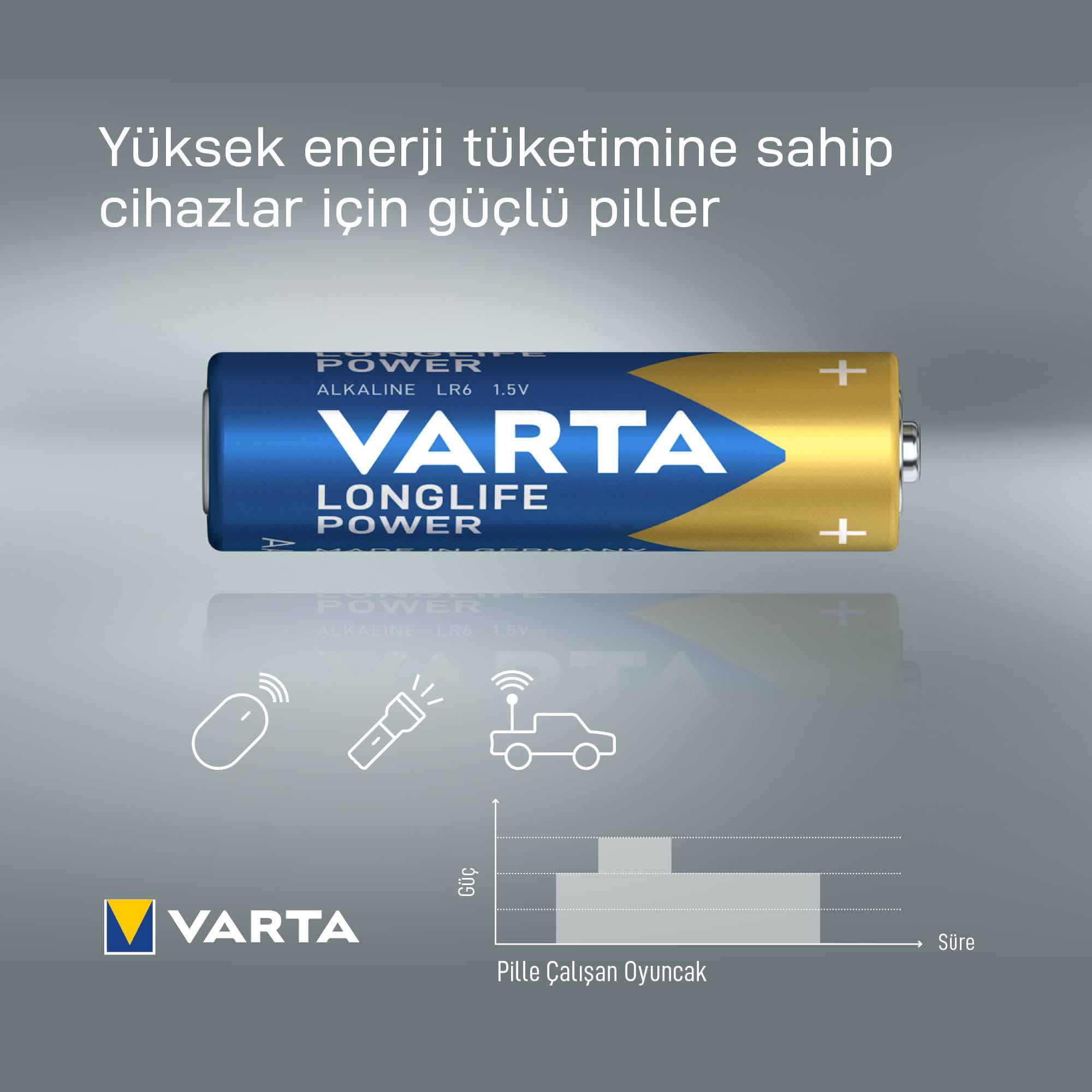 Varta High Energy - Batterie 4 x AA-Typ - Alkalisch