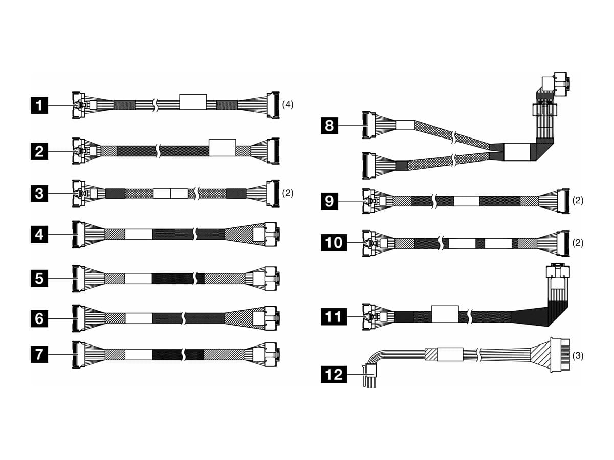 Lenovo Speicherkabelkit - für 24 x 2,5" Chassis Gen5 NVMe