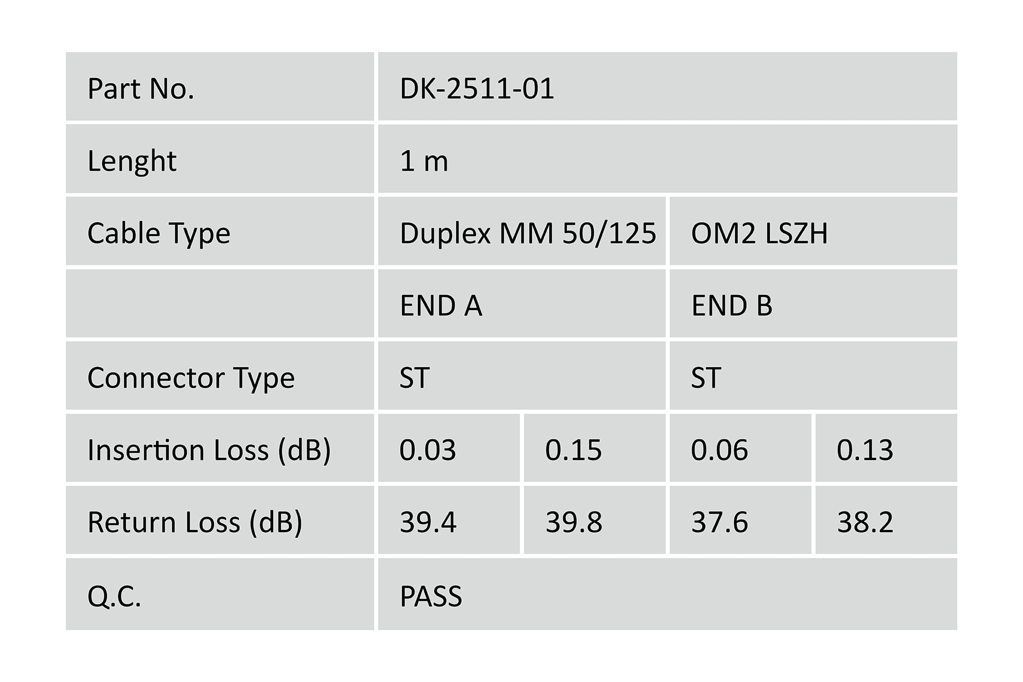 DIGITUS Professional - Patch-Kabel - ST multi-mode (M)