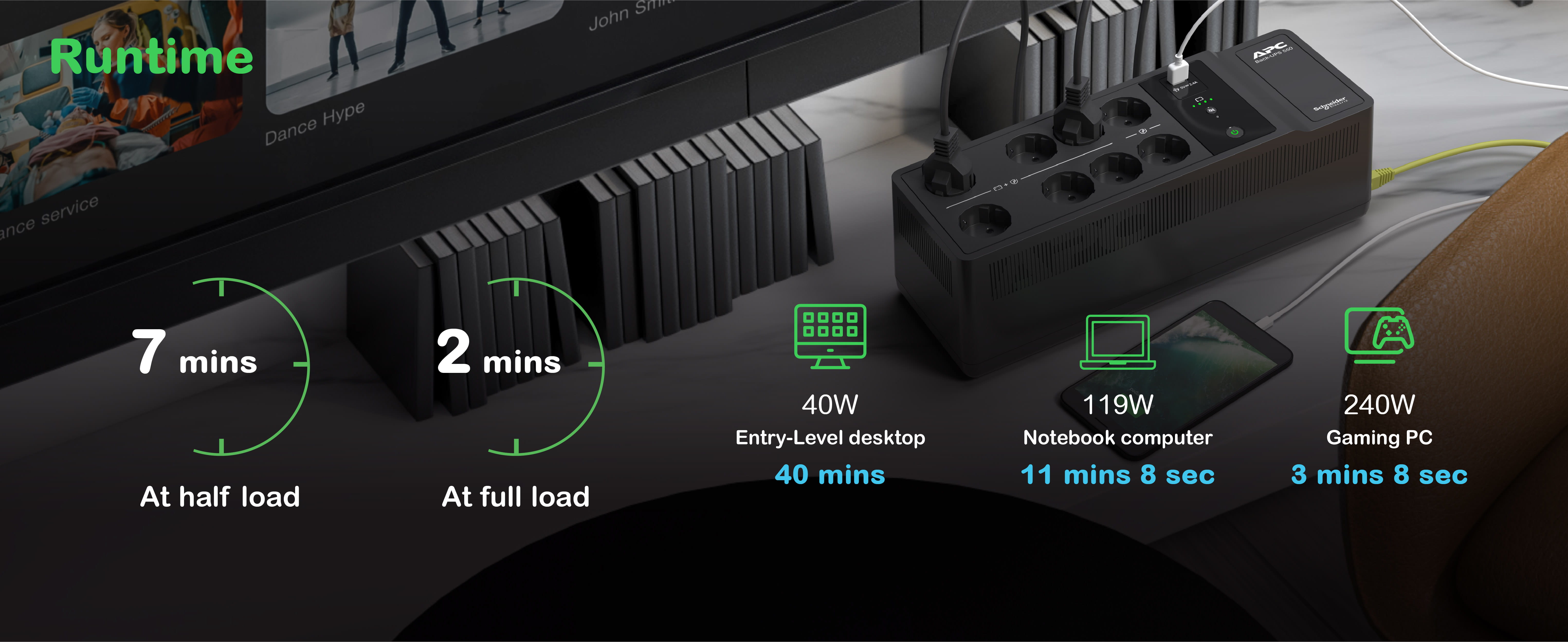 APC Back-UPS - USV (Wandmontage / Aufputzmontage) - Offline-USV