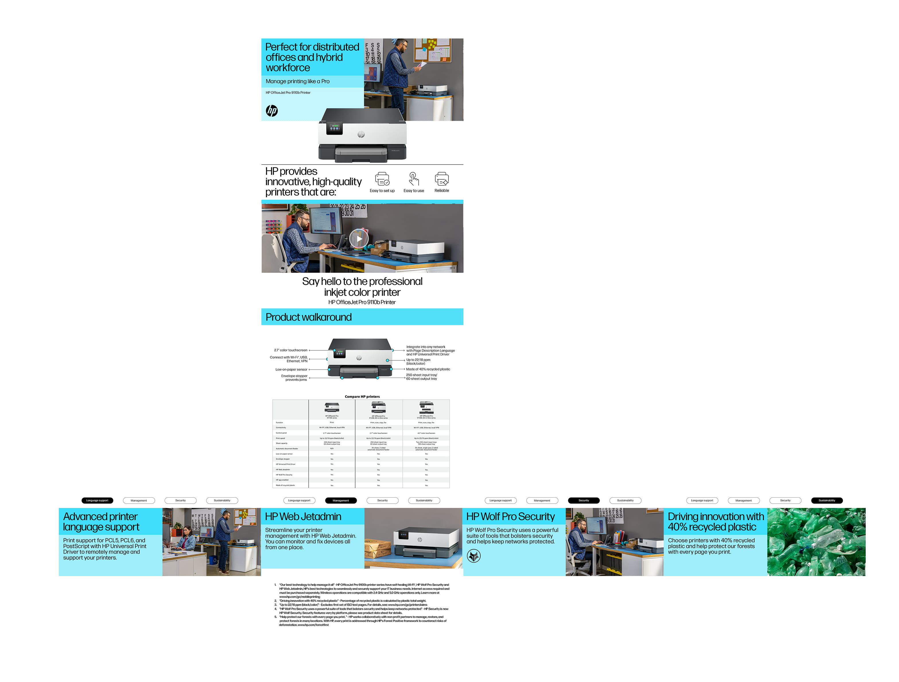 HP Officejet Pro 9110b - Drucker - Farbe - Duplex - Tintenstrahl - A4/Legal - 1200 x 1200 dpi - bis zu 22 Seiten/Min. (einfarbig)/