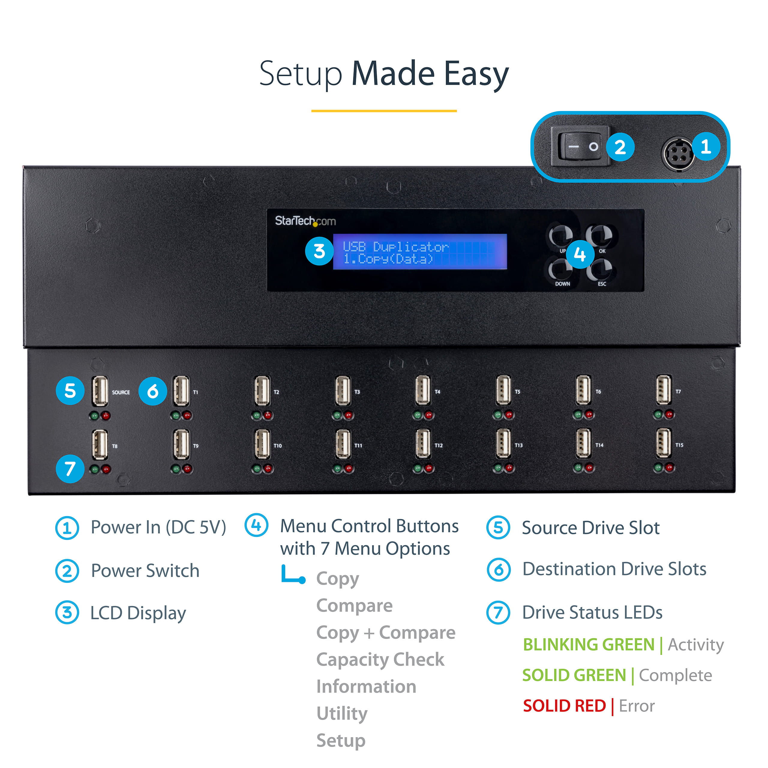 StarTech.com 1:15 Standalone USB Duplizierer und Löscher