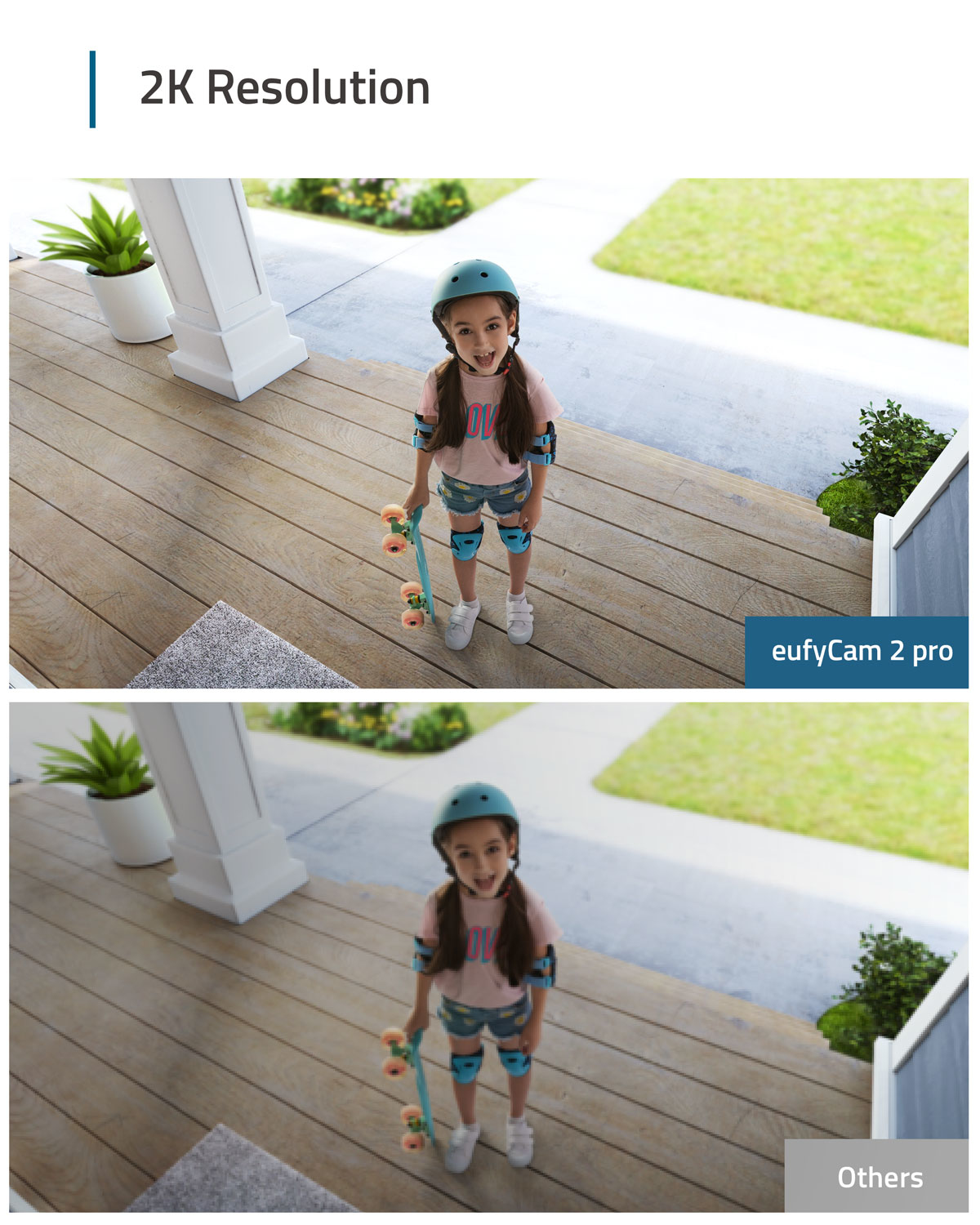 Anker Innovations Eufy eufyCam 2 Pro Add-On Camera - Netzwerk-Überwachungskamera - Außenbereich, Innenbereich - wetterfest - Farbe (Tag&Nacht)