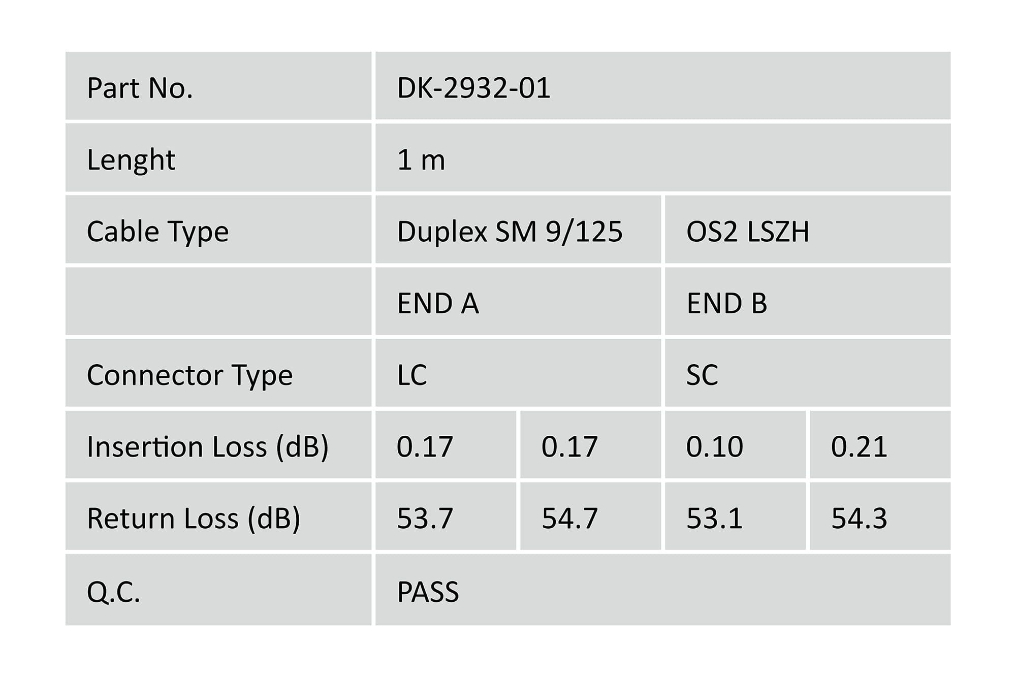 DIGITUS LWL Singlemode Patchkabel, LC / SC