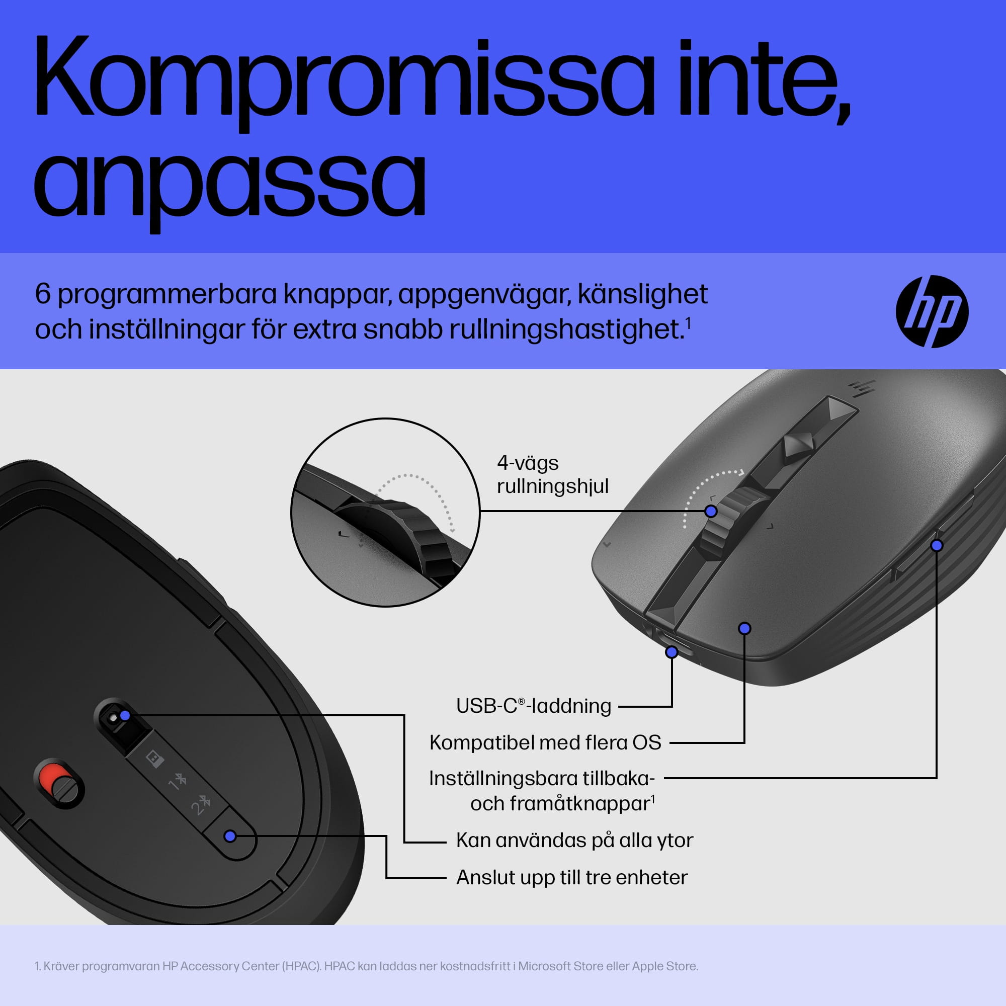 HP 715 - Maus - mehrere Geräte, wiederaufladbar - 7 Tasten - kabellos, kabelgebunden - Bluetooth 3.0, 2.4 GHz - kabelloser Empfänger (USB)