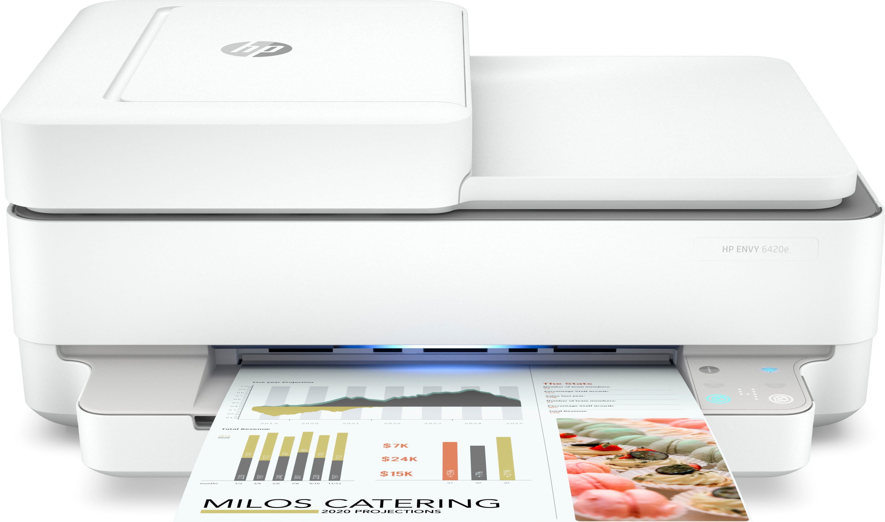 HP ENVY 6420e All-in-One - Multifunktionsdrucker - Farbe - Tintenstrahl - 216 x 297 mm (Original)