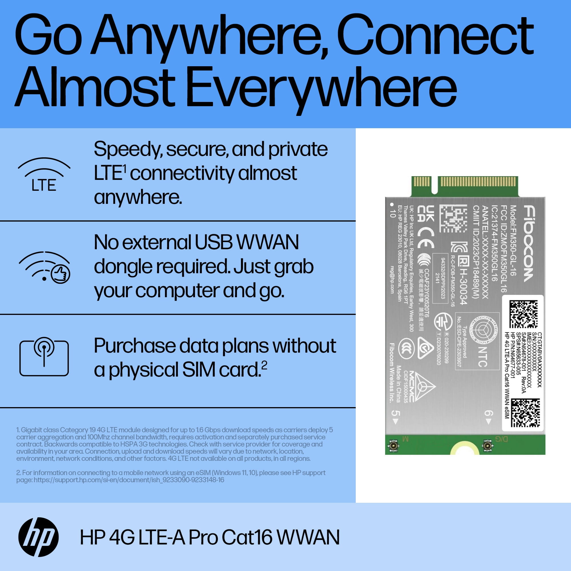 HP  Drahtloses Mobilfunkmodem - 4G LTE Advanced