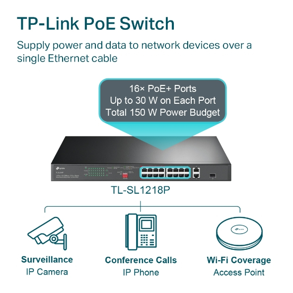 TP-LINK JetStream TL-SL1218P V4 - Switch - unmanaged - 16 x 10/100 (PoE+)