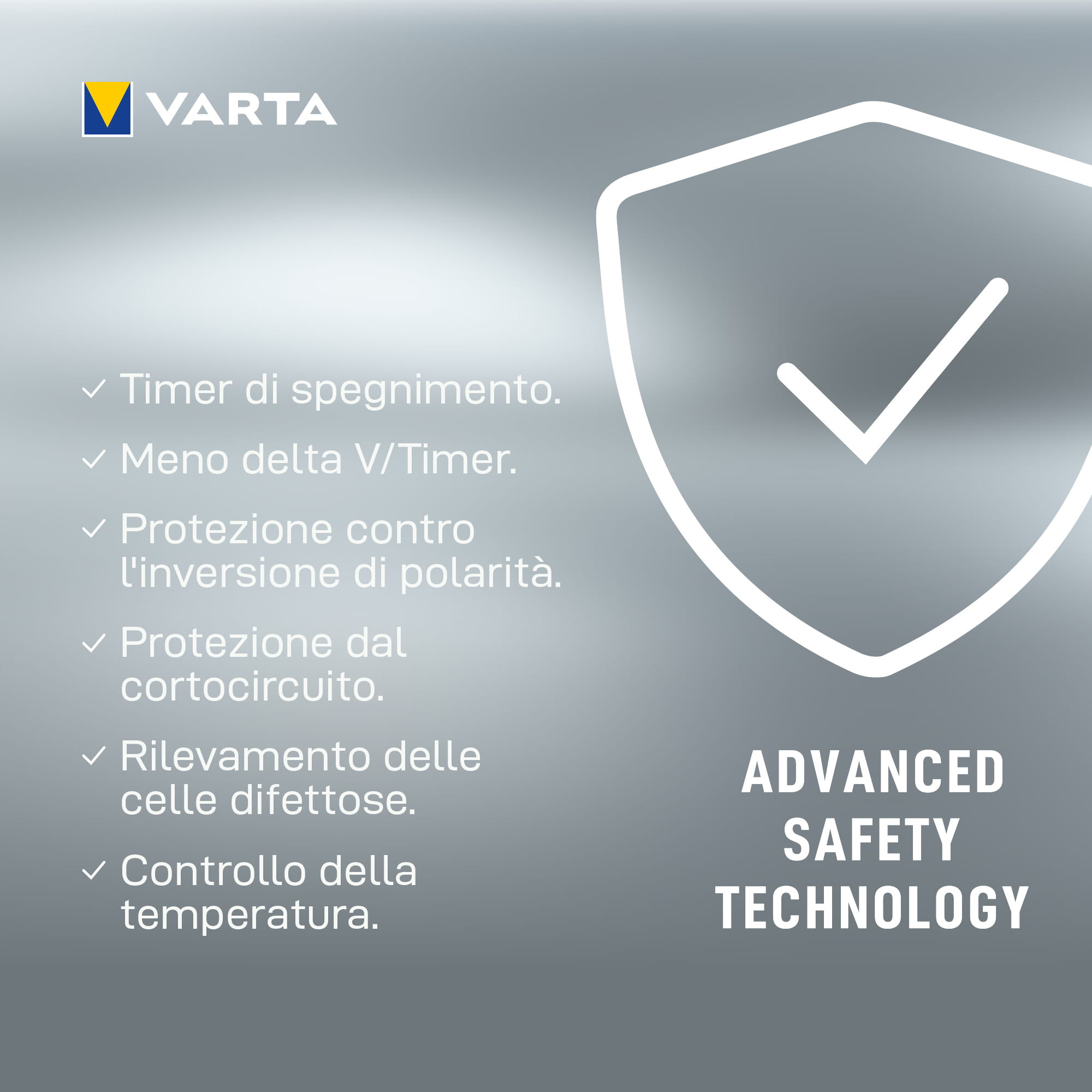 Varta LCD Plug Charger+ - 4 Std. Batterieladegerät / Stromadapter - (für 4xAA/AAA, 1x9V)