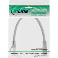 inLine Kabel / Adapter 72522 2