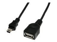 StarTech.com Kabel / Adapter USBMUSBFM1 1