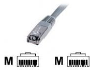 DIGITUS Kabel / Adapter DK-1521-005 1