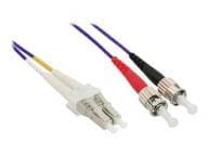 inLine Kabel / Adapter 88502P 4