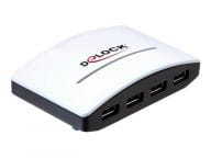 Delock USB-Hubs 61762 1