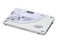 Lenovo SSDs 4XB7A17125 1