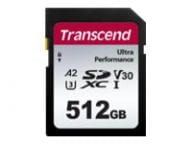 Transcend Speicherkarten/USB-Sticks TS256GSDC340S 2