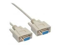inLine Kabel / Adapter 12228 1