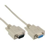 inLine Kabel / Adapter B-12235 1