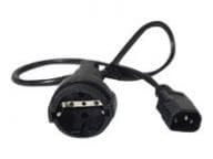 APC Kabel / Adapter AP9880 3