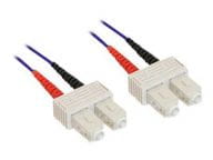 inLine Kabel / Adapter 83505P 1