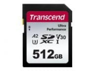 Transcend Speicherkarten/USB-Sticks TS128GSDC340S 1