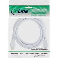 inLine Kabel / Adapter 17502W 2