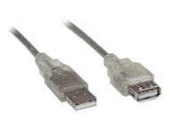 inLine Kabel / Adapter 34605 1