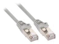 inLine Kabel / Adapter 72522 4