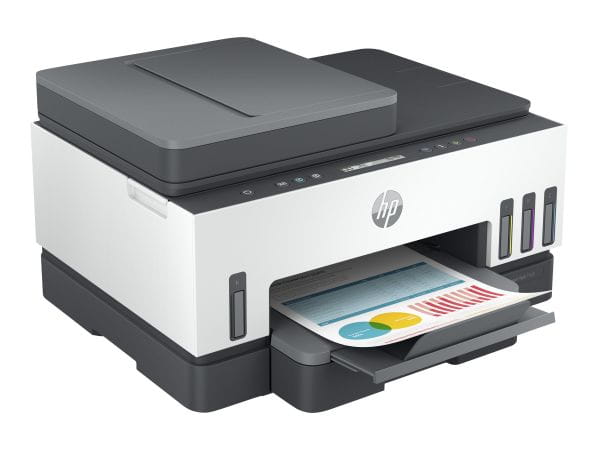HP  Multifunktionsdrucker 28B75A#BHC 3