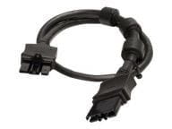 APC Kabel / Adapter SMX040 2