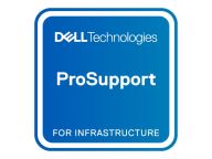 Dell Systeme Service & Support NS4112F_1PS3MC 1