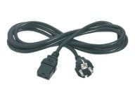 APC Kabel / Adapter AP9875 4