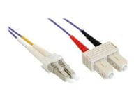 inLine Kabel / Adapter 88640P 1