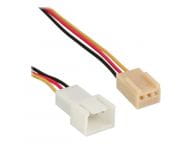 inLine Kabel / Adapter 33328 1