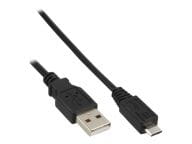 inLine Kabel / Adapter 31750 1