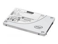Lenovo SSDs 4XB7A17109 2
