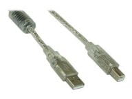 inLine Kabel / Adapter 34535 1