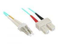 inLine Kabel / Adapter 88647 1