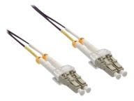 inLine Kabel / Adapter 88525P 1